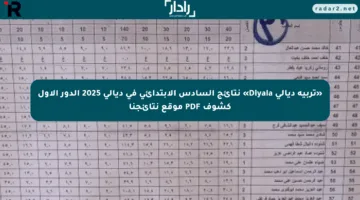 «تربية ديالي Diyala» نتائج السادس الابتدائي في ديالي 2025 الدور الأول كشوف PDF موقع نتائجنا